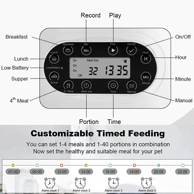 3L/4.5L Automatic Cats Dispenser Smart Cat Dog Food Feeder Single/Dual Stainless Steel Bowls Pets Timer Feeding for Dry Foods